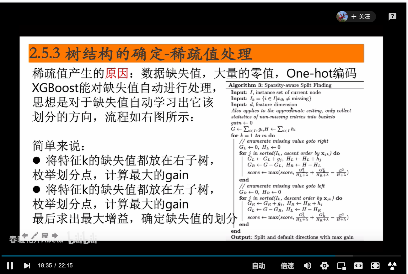 lgb 输出 tanh lgb=c_复杂度_02