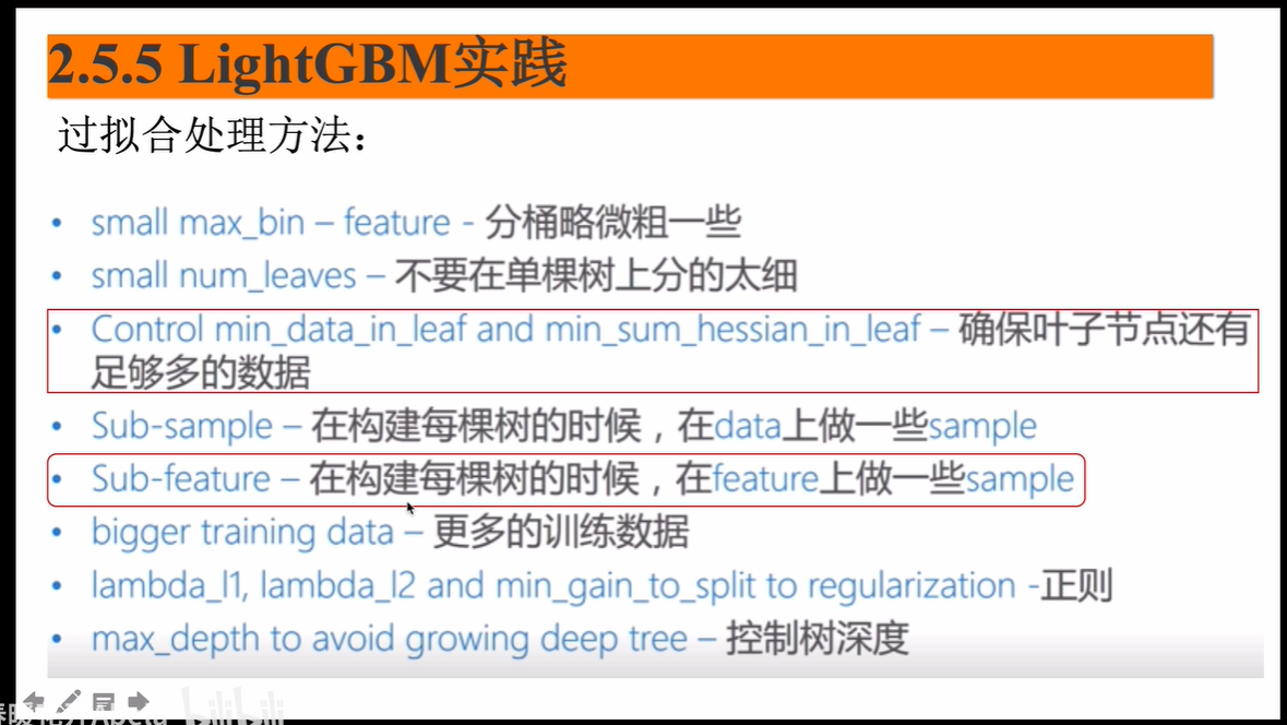 lgb 输出 tanh lgb=c_近似算法_11