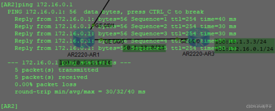 ospf 单区域与多区域的好处 单区域ospf配置步骤_智能路由器_12