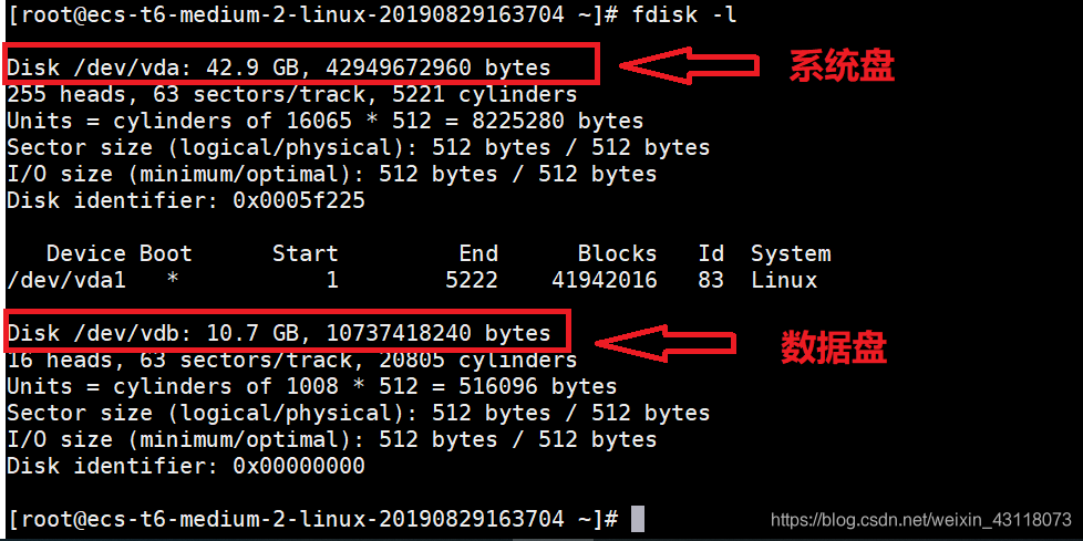 初始化 硬盘 centos linux初始化硬盘命令_初始化数据盘