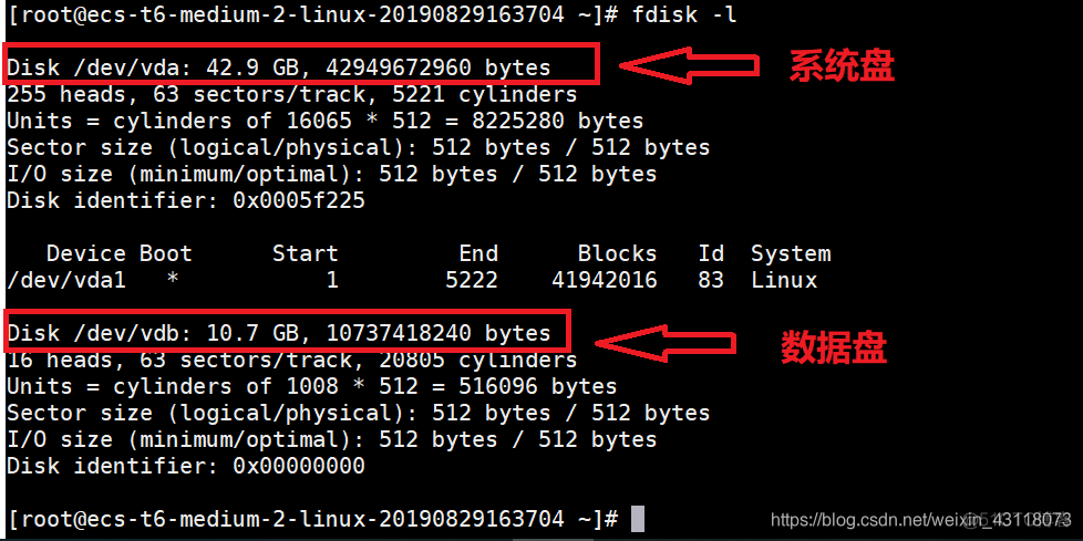 初始化 硬盘 centos linux初始化硬盘命令_数据盘