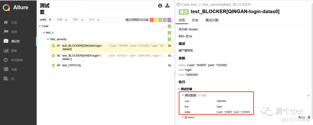 pytest生成html报告中文 pytest report_自动化测试_13