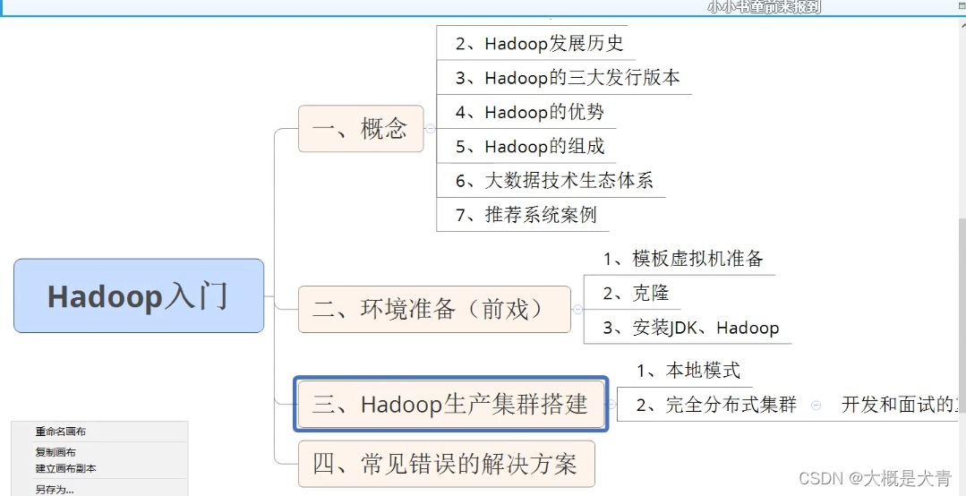 hdfs管理工具hdfs hdfs主要功能_hadoop