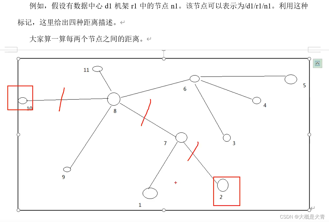 hdfs管理工具hdfs hdfs主要功能_apache_16