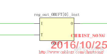 luaos gpio 中断 microblaze gpio中断_原语