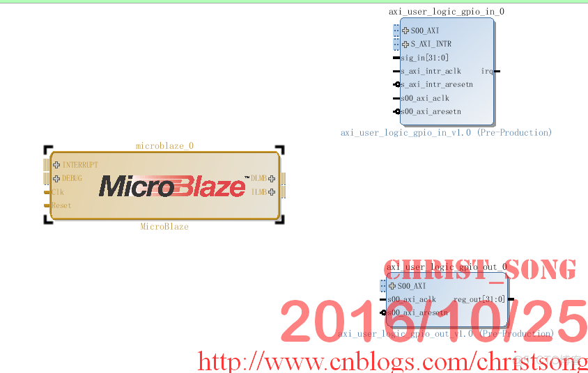 luaos gpio 中断 microblaze gpio中断_原语_06