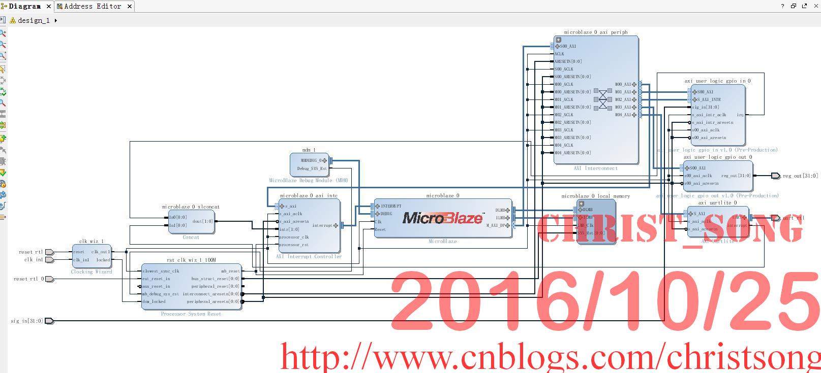 luaos gpio 中断 microblaze gpio中断_sed_15