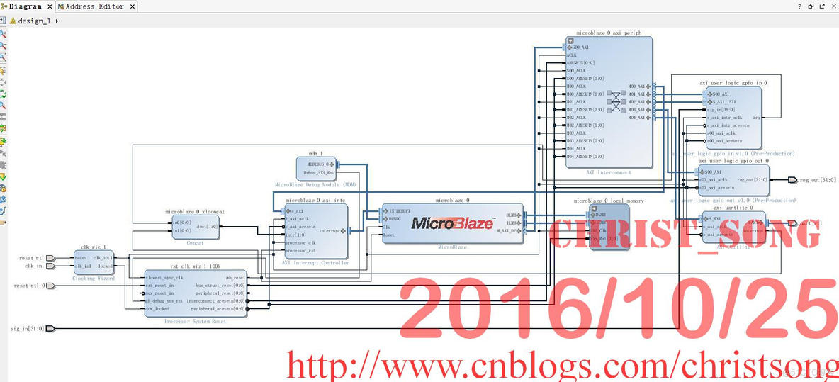 luaos gpio 中断 microblaze gpio中断_luaos gpio 中断_15