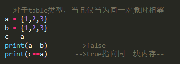 lua 语法效率 lua语法解析_Lua_04