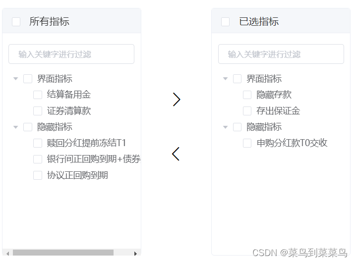 element穿梭框大小 elementui树形穿梭框_数据