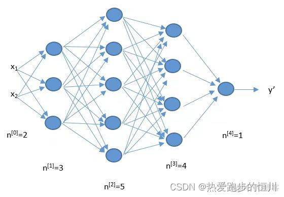 【人工智能】人工智能的技术研究与安全问题的深入讨论_计算机视觉_04