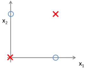 Leaky ReLU激活函数中的a的取值 relu激活函数特点_激活函数_06