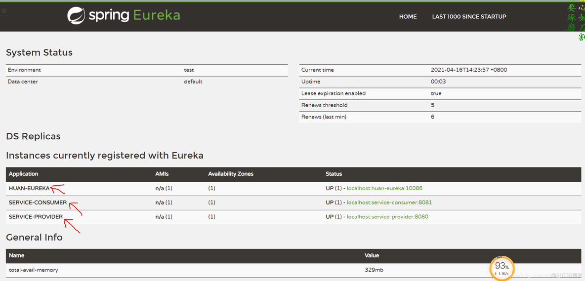 Spring Eureka配置关闭 springboot eureka_User_07