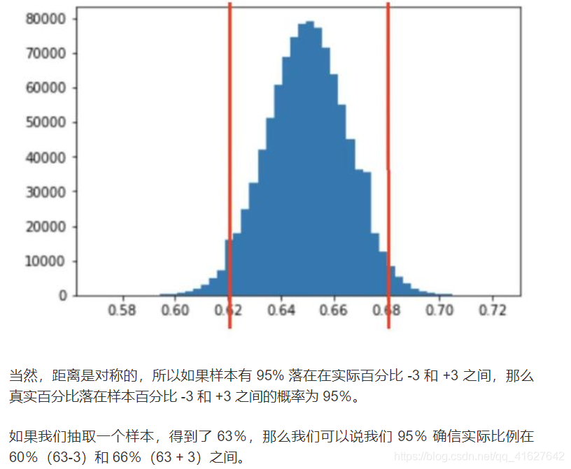 maskrcnn 如何提高map maskrcnn计算iou_取整