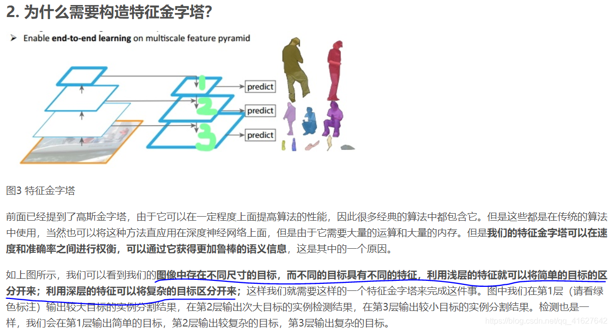 maskrcnn 如何提高map maskrcnn计算iou_卷积_04