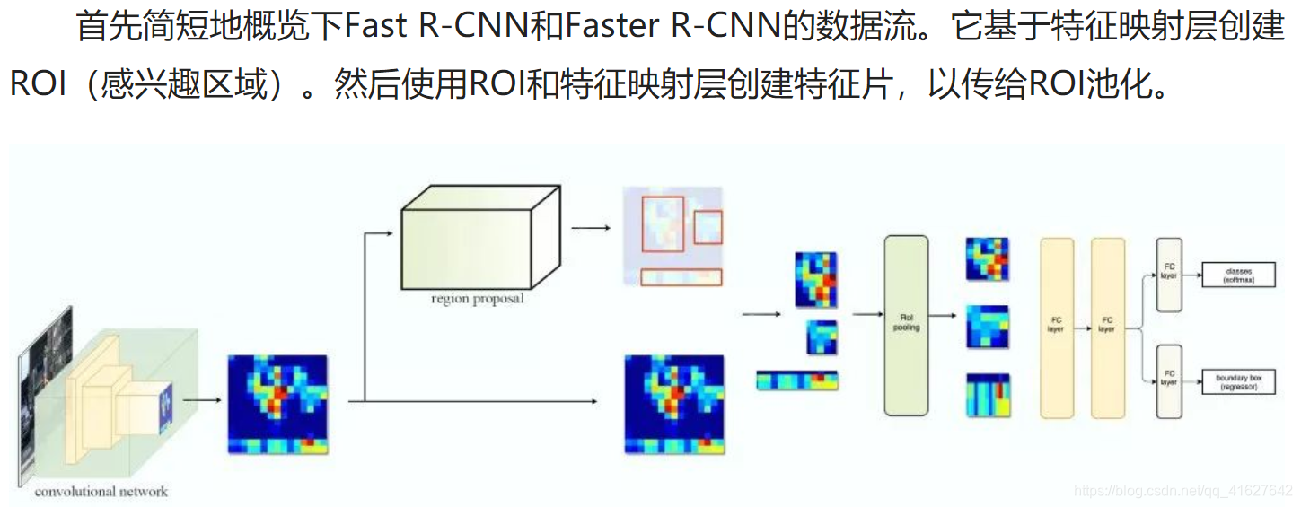 maskrcnn 如何提高map maskrcnn计算iou_maskrcnn 如何提高map_08