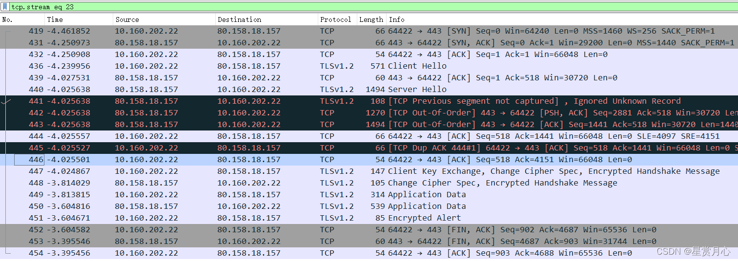 mac wireshark抓安卓手机包 wireshark抓包mac地址_IP_24