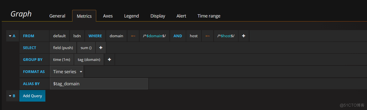 Grafana配置LADP grafana配置influxdb_Grafana配置LADP_02