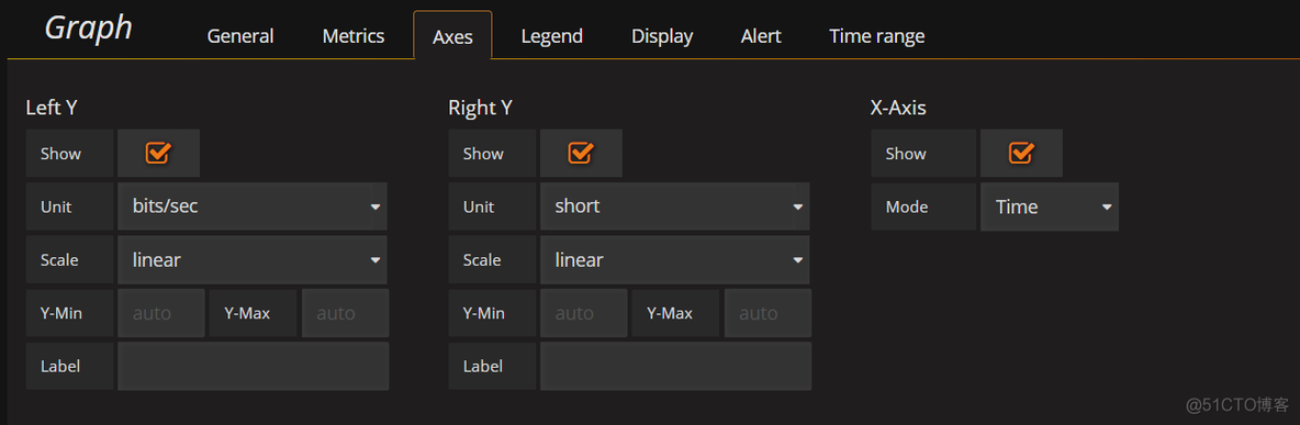 Grafana配置LADP grafana配置influxdb_Grafana配置LADP_04