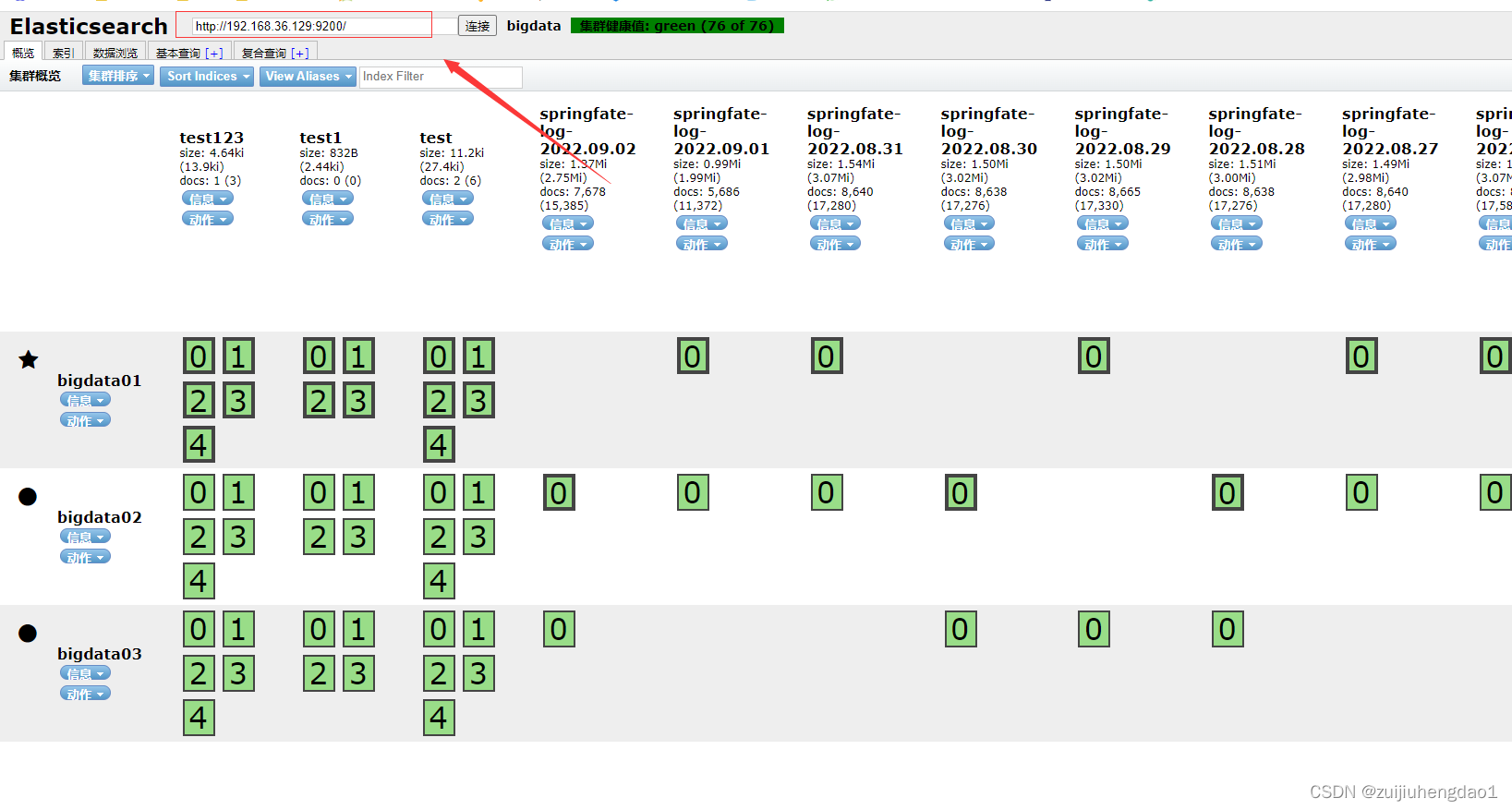 UpdateResponse更新ES的nested类型 es head 更新数据_elasticsearch_04