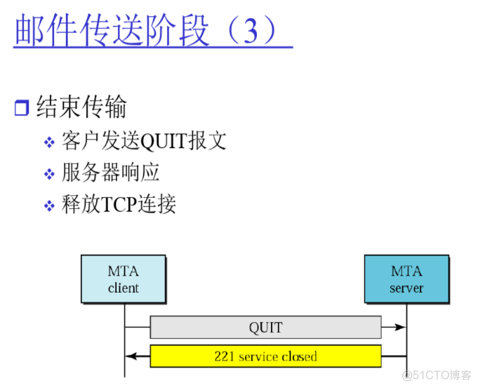 email网络层次结构 email的网络协议_邮件服务器_05