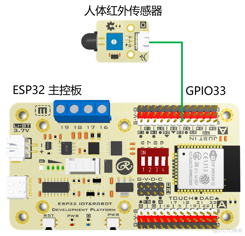 mesh组网原理 mesh组网方案全集_arduino_13