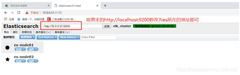 ELK集群搭建部署配置 elk stack_elasticsearch_03