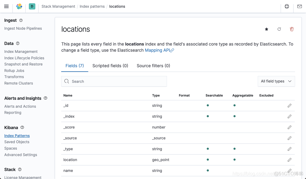 es geo_point 距离排序 es距离计算_elasticsearch_02