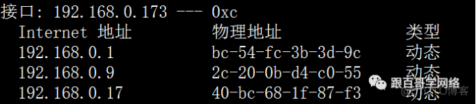 不同主机的容器如何通信 两个主机之间的通信_mac地址_05