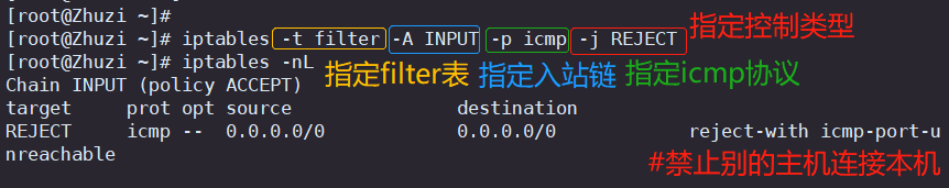 iptables 防火墙增加策略 iptables防火墙配置_网络_05