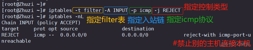 iptables 防火墙增加策略 iptables防火墙配置_系统安全_05