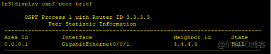 OSPF动态路由实验配置 动态路由ospf协议配置实验_R3_15