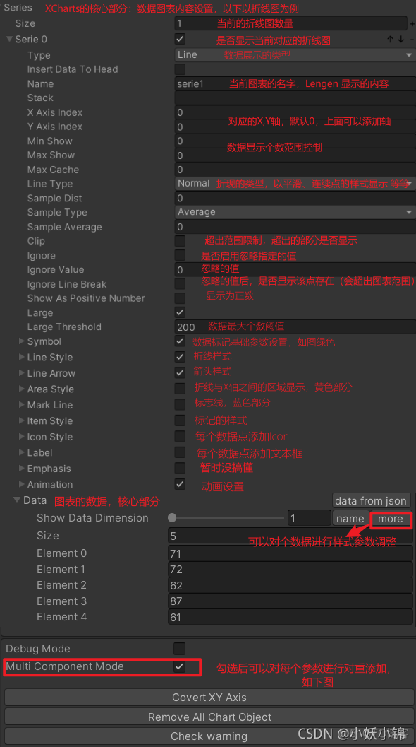 grafana bar chart 设置x轴 x-bar chart_c#_20