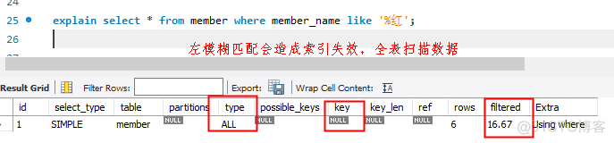 唯一索引 修改 唯一索引命名规范_mysql_03