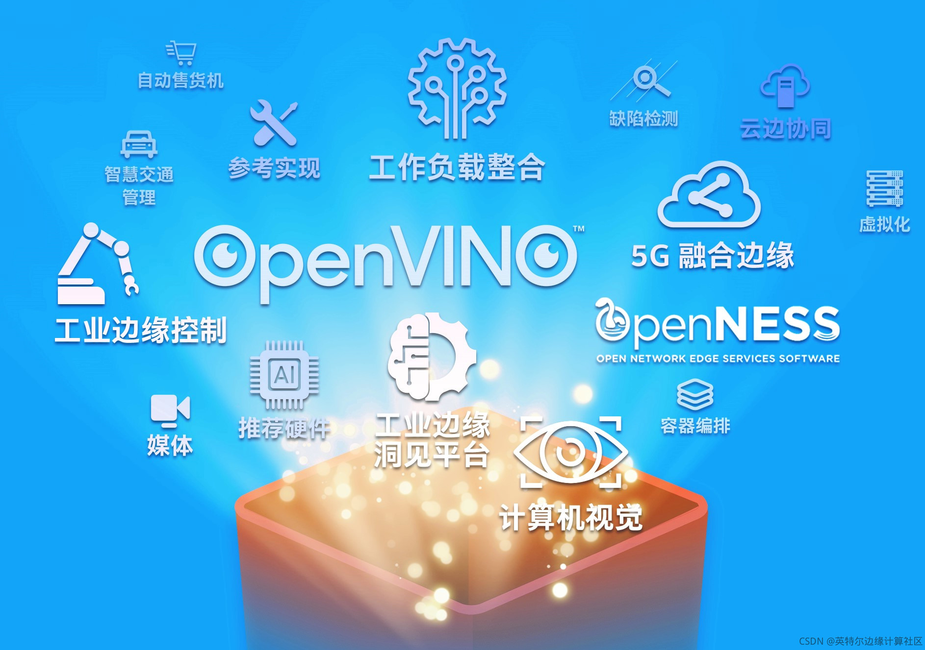 边缘计算常用平台 边缘计算软件_ubuntu