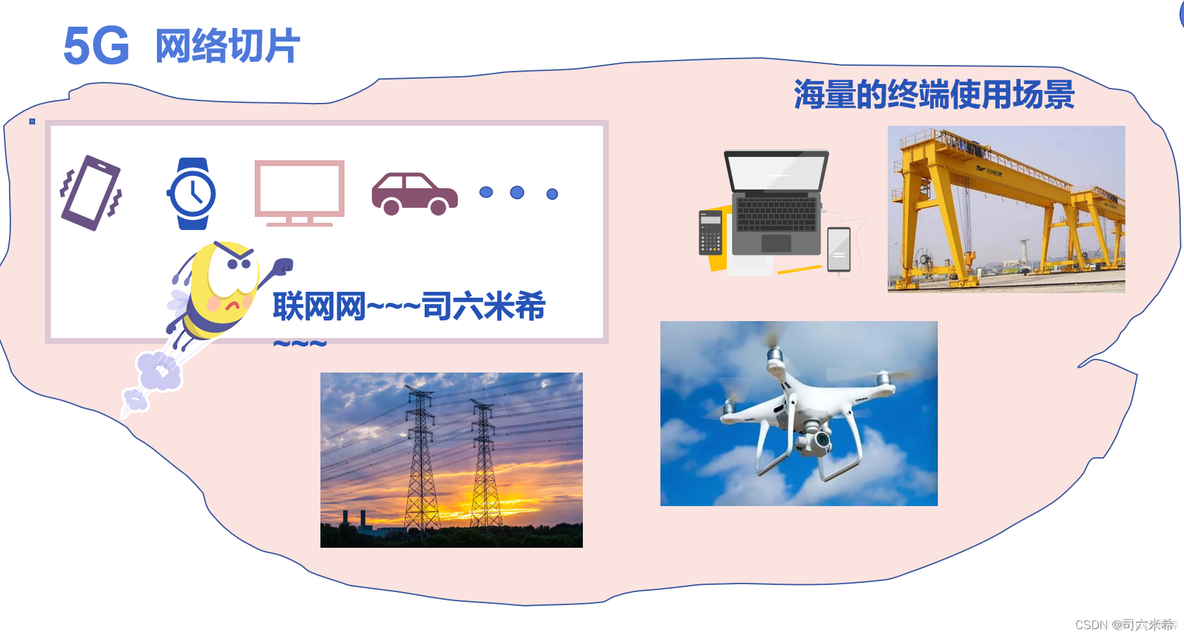 5g 切片与qos的映射 5g切片技术详解_5G网络