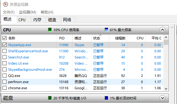 rabbitmq centos 安装 virstualhost rabbitmq安装不上_Erlang_05