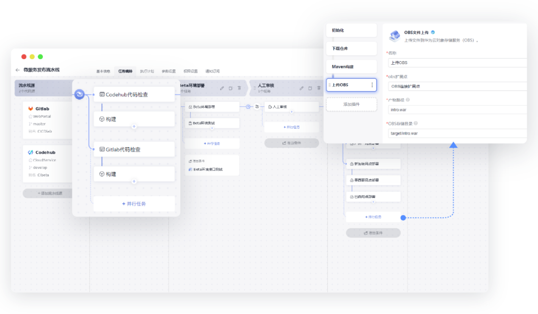 devops流水线控制 devcloud流水线_eclipse_02