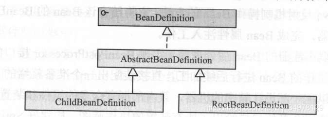 Spring Authorization Server刷新token spring刷新某个bean,Spring Authorization Server刷新token spring刷新某个bean_java,第1张