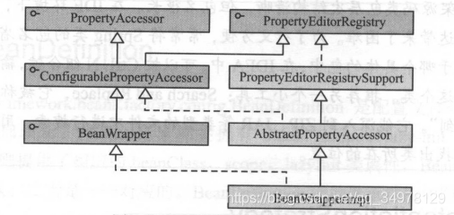 Spring Authorization Server刷新token spring刷新某个bean,Spring Authorization Server刷新token spring刷新某个bean_bc_03,第3张