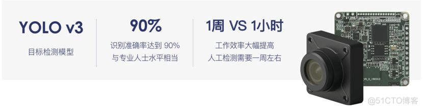 在飞浆平台创建镜像并下载到本地部署 飞桨能用于做什么_大数据_02