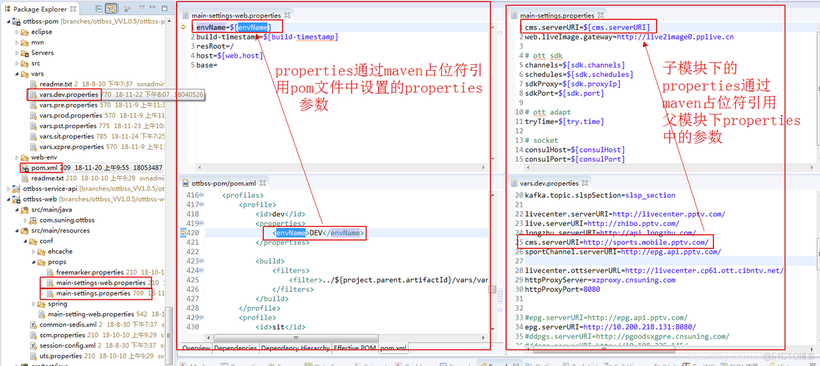 preparestatement占位符写入字段默认值 占位符设置_pom