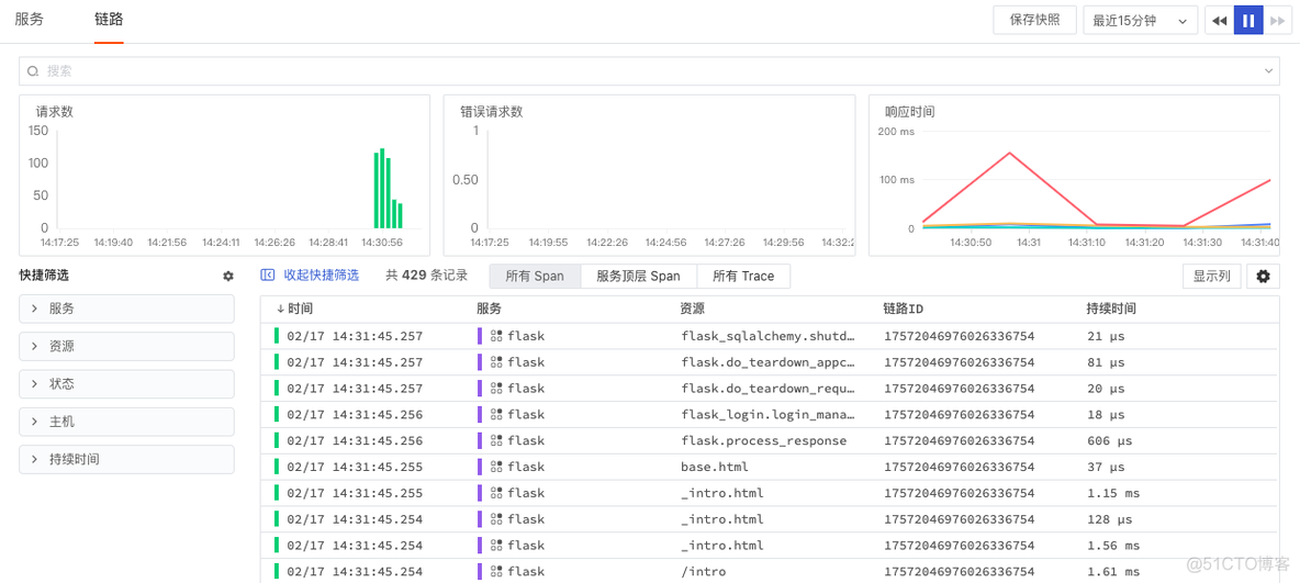 APM程序性能监控 有几种开源实现 apm应用性能监控_可观测性_07