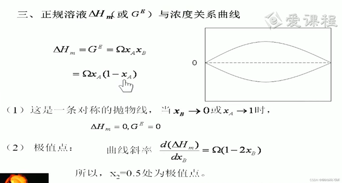 如何判断是不是容器的问题 怎么判断是不是溶液?_linq_22