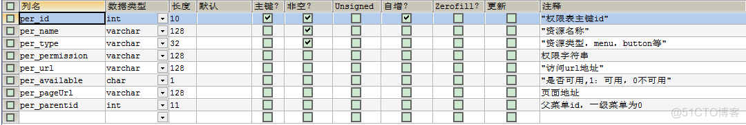 springboot前后端分离部署 springboot 前后端分离 权限_springboot前后端分离部署_03