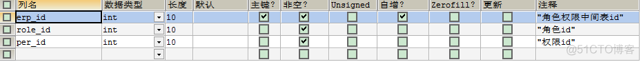 springboot前后端分离部署 springboot 前后端分离 权限_redis_05