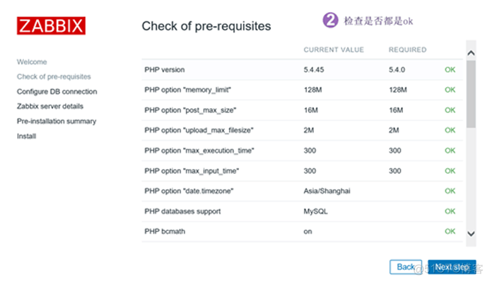 zabbix可用性为红色 zabbix可用性不亮_zabbix可用性为红色_06