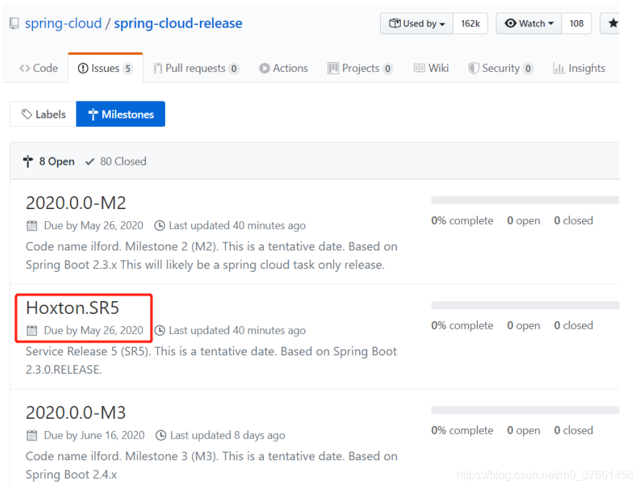 springcloud什么时候用 springcloud什么时候出来的_eureka_02