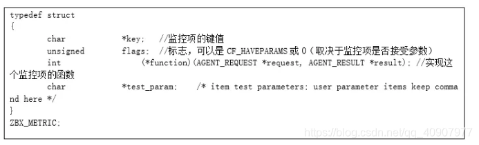 zabbix导入监控模版 zabbix监控流程_sed_02