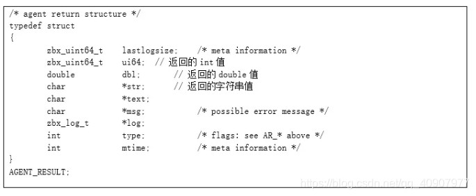 zabbix导入监控模版 zabbix监控流程_字段_04